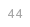 44